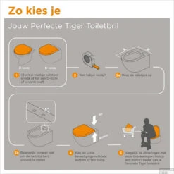 Toiletzitting Tiger Elvas Duroplast Softclose Wit -Geberiter Meubels Geschaft 250920646 sfeer 2