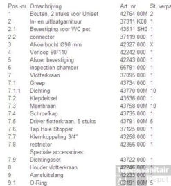 Grohe Rapid Sl Inbouwreservoir Met Skate Bedieningsplaat Chroom -Geberiter Meubels Geschaft 59932