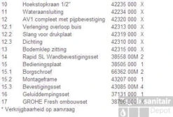 Grohe Rapid Sl Inbouwreservoir Met Skate Bedieningsplaat Chroom -Geberiter Meubels Geschaft 59933