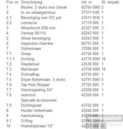 Grohe Rapid Sl Inbouwreservoir Met Skate Cosmopolitan Bed.plaat Chroom -Geberiter Meubels Geschaft 59940