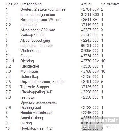 Grohe Rapid Sl Inbouwreservoir Met Nova Cosm.bed.plaat Chooom 5 Grohe Rapid Sl Inbouwreservoir Met Nova Cosm.bed.plaat Chooom - Afbeelding 3