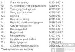 Grohe Rapid Sl Inbouwreservoir Met Nova Cosm.bed.plaat Chooom 10 Grohe Rapid Sl Inbouwreservoir Met Nova Cosm.bed.plaat Chooom -Geberiter Meubels Geschaft 59946