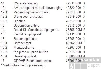 Grohe Rapid Sl Inbouwreservoir Met Nova Cosm.bed.plaat Chooom 6 Grohe Rapid Sl Inbouwreservoir Met Nova Cosm.bed.plaat Chooom - Afbeelding 4