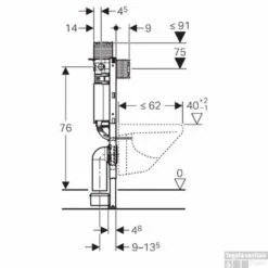 Geberit Duofix Omega Inbouwreservoir H82 Front/planchetbediening -Geberiter Meubels Geschaft 77509