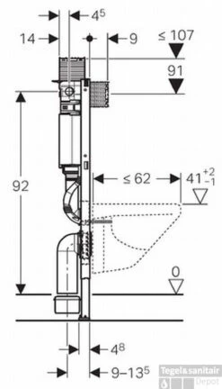 Geberit Duofix Omega Inbouwreservoir H98 Front/planchetbediening -Geberiter Meubels Geschaft 77513