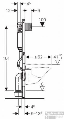 Geberit Duofix Omega Inbouwreservoir H112 Front/planchetbediening -Geberiter Meubels Geschaft 77516