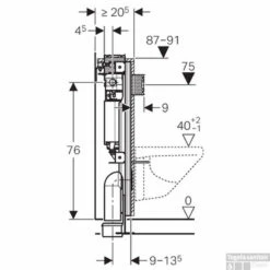 Geberit Gis Easy Omega Inbouwreservoir H90 Front/planchetbediening -Geberiter Meubels Geschaft 77526