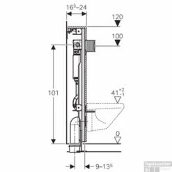 Geberit Gis Easy Omega Inbouwreservoir H120 Frontbediening -Geberiter Meubels Geschaft 77532