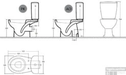 Geberit E-con Duoblokcloset Ao Wit -Geberiter Meubels Geschaft 78104