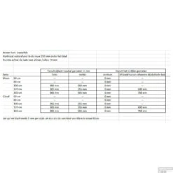 Badkamermeubel Solid Surface BWS Stockholm 100x46 Cm Rechts Wood Dark Brown (1 Kraangat) 14 Badkamermeubel Solid Surface BWS Stockholm 100x46 Cm Rechts Wood Dark Brown (1 Kraangat) -Geberiter Meubels Geschaft afmetingen afvoer 177