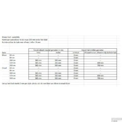 Badkamermeubel Solid Surface BWS Oslo 100x46 Cm Midden Mat Wit (zonder Kraangaten) 14 Badkamermeubel Solid Surface BWS Oslo 100x46 Cm Midden Mat Wit (zonder Kraangaten) -Geberiter Meubels Geschaft afmetingen afvoer 60