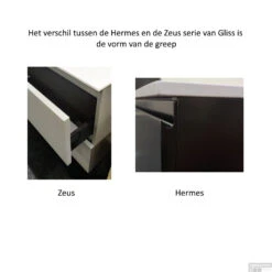 Badkamermeubelset Gliss Zeus 60 Cm Oud Grijs Eiken -Geberiter Meubels Geschaft badkamermeubelset gliss detail