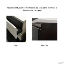 Badkamermeubelset Gliss Hermes 120 Cm Mat Zwart 13 Badkamermeubelset Gliss Hermes 120 Cm Mat Zwart -Geberiter Meubels Geschaft badkamermeubelset gliss detail 58