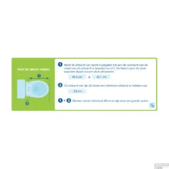 Douche WC Toiletzitting Brondell Swash 1400EU -Geberiter Meubels Geschaft brondell swash douche wc tech