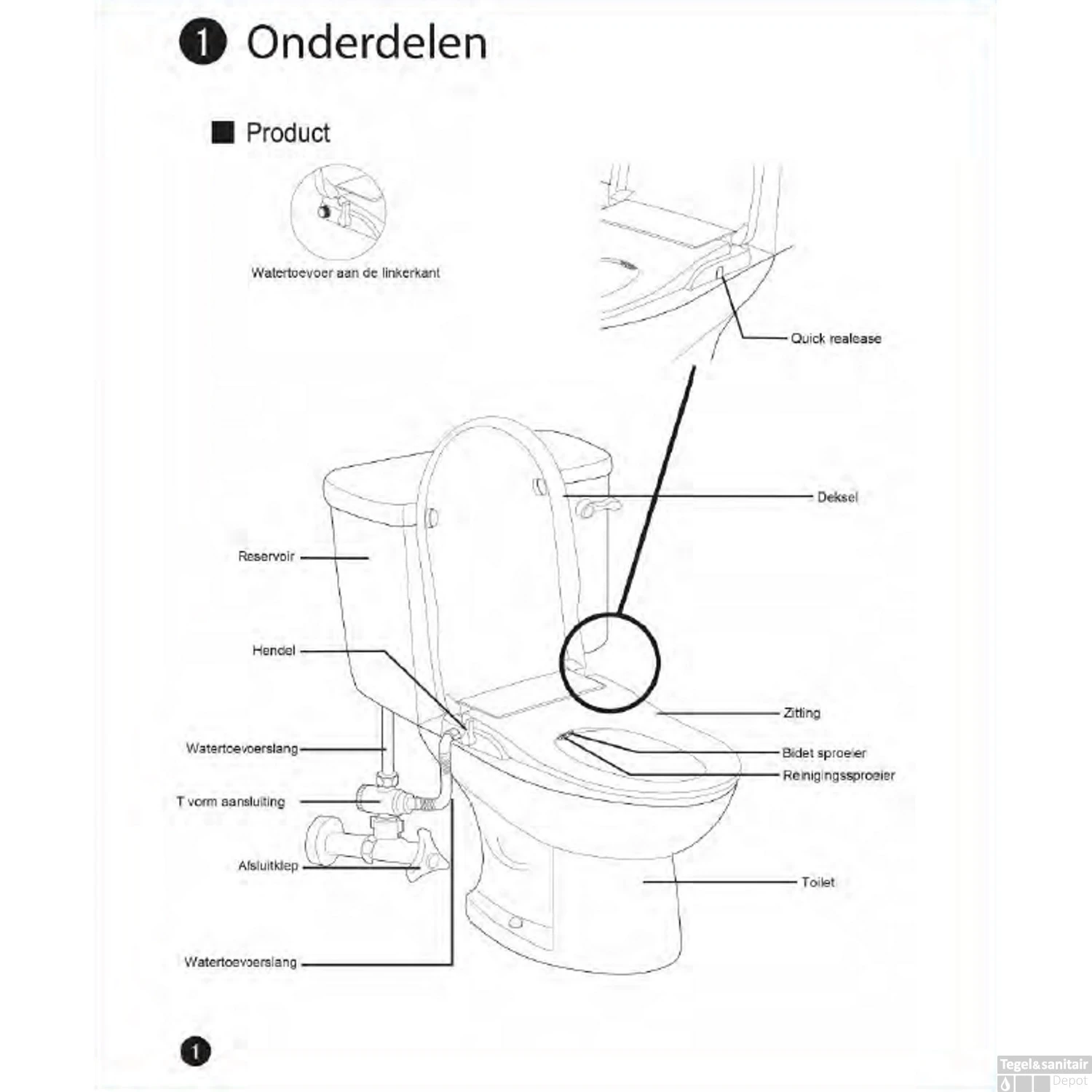 BWS Douche WC Zitting Luxe Stroomloos Met Sproeier Wit - Afbeelding 6
