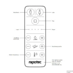 Douche WC RapoWash Basic Met Bidetspoeler En Afstandsbediening Rimless Wit -Geberiter Meubels Geschaft douche wc rapowash basic met bidetspoeler en afstandsbediening rimless wit deatail8
