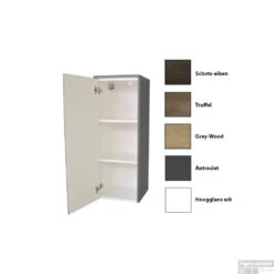 Kolomkast Sanicare Q2/Q3/Q8 Soft-Close Deur 90x33,5x32 Cm Grey-Wood -Geberiter Meubels Geschaft kolomkast sanicare q2q3q8 soft close deur inliggende alu greep 90x33 5x32 detail 3