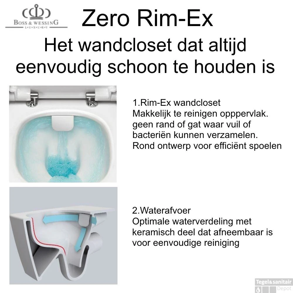 Grohe Rapid SL Toiletset Set15 B&W Zero Rim-ex Met Grohe Arena Of Skate Drukplaat 5 Grohe Rapid SL Toiletset Set15 B&W Zero Rim-ex Met Grohe Arena Of Skate Drukplaat - Afbeelding 3
