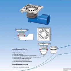 Renovatievloerput Van Den Berg Universeel 9.6x5.4 Cm Geborsteld RVS -Geberiter Meubels Geschaft renovatievloerput van den berg universeel 9.6x5.4 cm geborsteld rvs tech