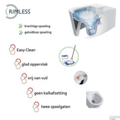 Grohe Rapid SL Toiletset Set24 Wiesbaden Vesta Rimless 52 Cm Met Grohe Arena Of Skate Drukplaat -Geberiter Meubels Geschaft toiletpot wiesbaden vesta rimless 52cm 32.3450 4 15