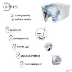 Geberit UP320 Toiletset Set45 Wiesbaden Vesta Rimless Mat Zwart Met Matzwarte Drukplaat -Geberiter Meubels Geschaft wiesbaden vesta rimless mat zwart 32.3419 2 1 7